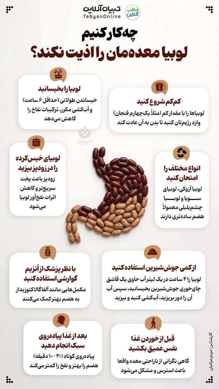 چه‌کار کنیم لوبیا معده‌مان را اذیت نکند؟