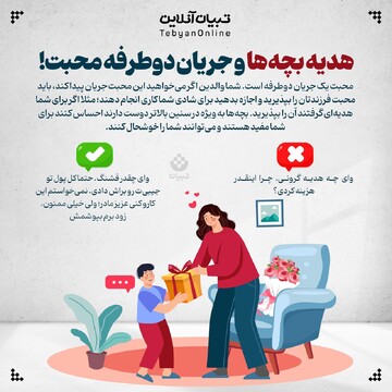  هدیه بچه ها و جریان دو طرفه محبت