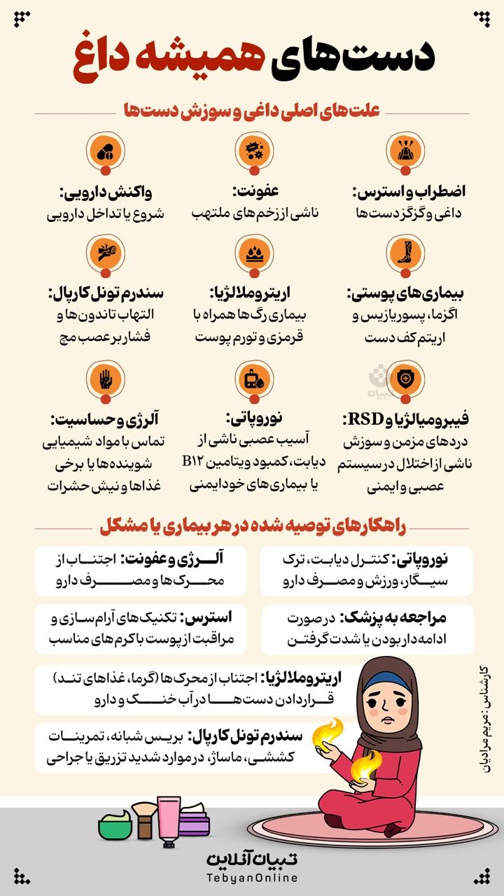 چرا بعضی همیشه دست‌های‌شان داغ است؟‌