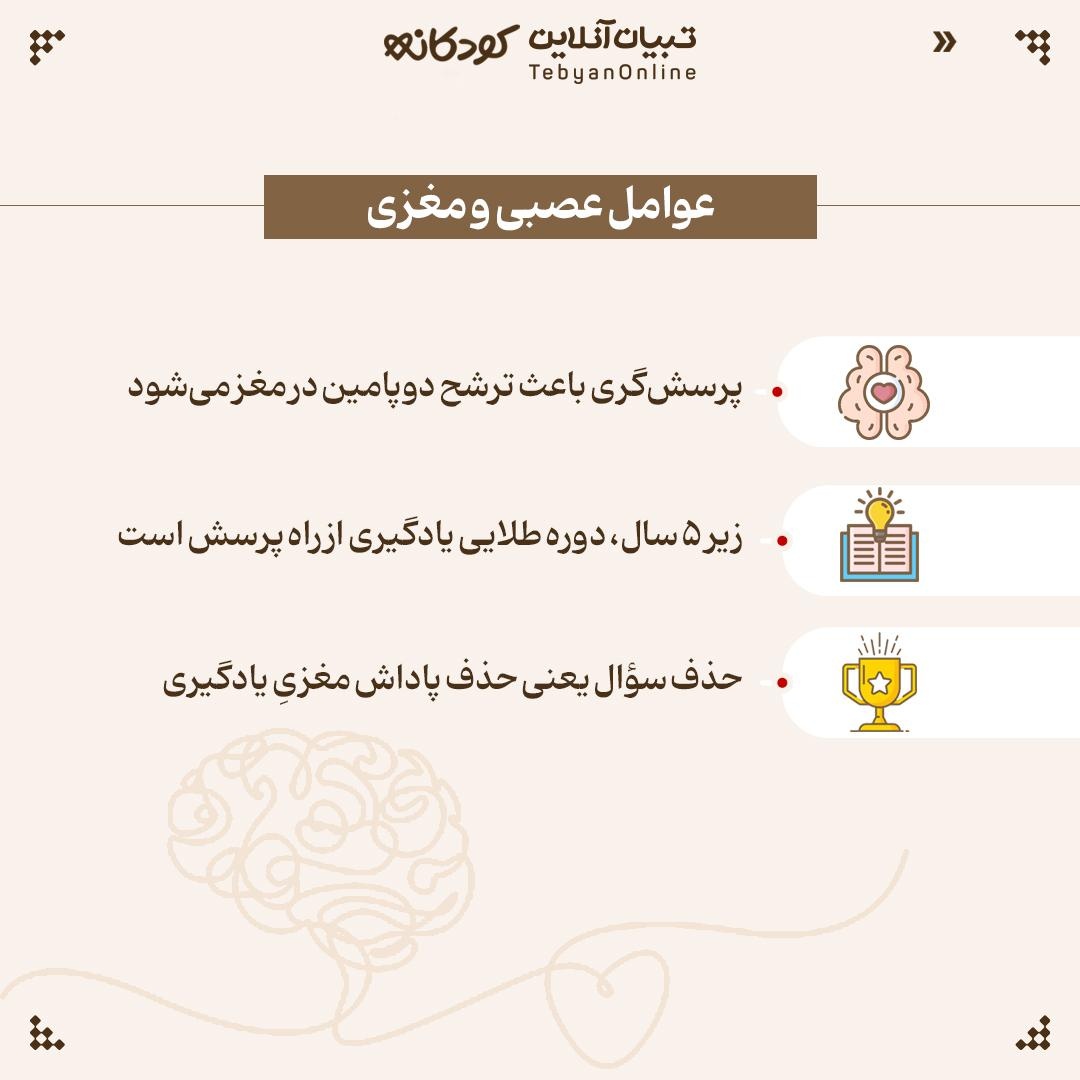 وقتی کودک سؤال نمیپرسد، باید نگران شد؟