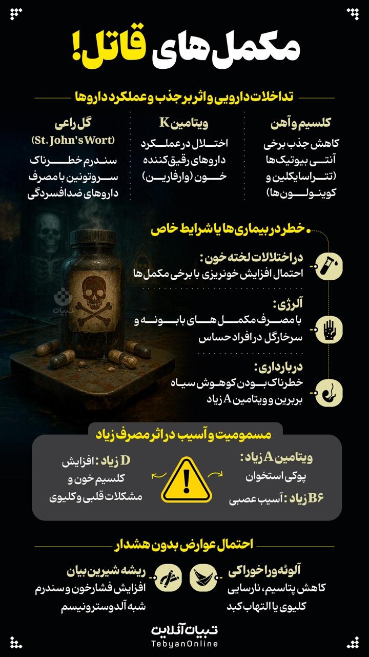 مکمل‌های قاتل!
