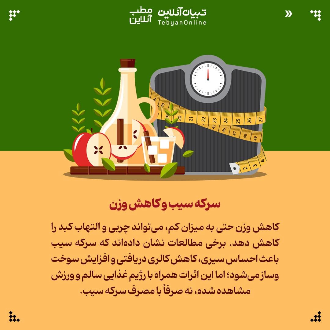 بررسی رابطه میان سرکه سیب و کبد چرب