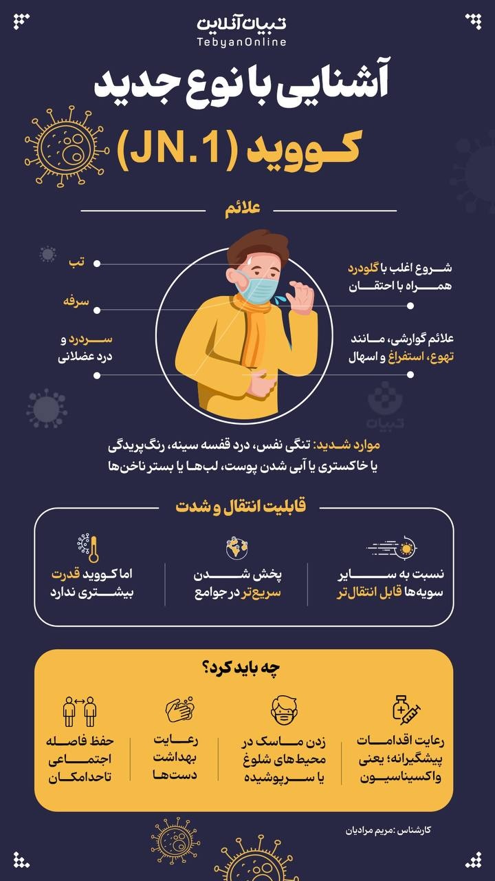 آشنایی با نوع جدید کووید JN.۱