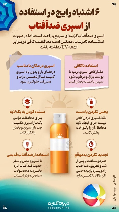 ۶ اشتباه رایج در استفاده از اسپری ضدآفتاب