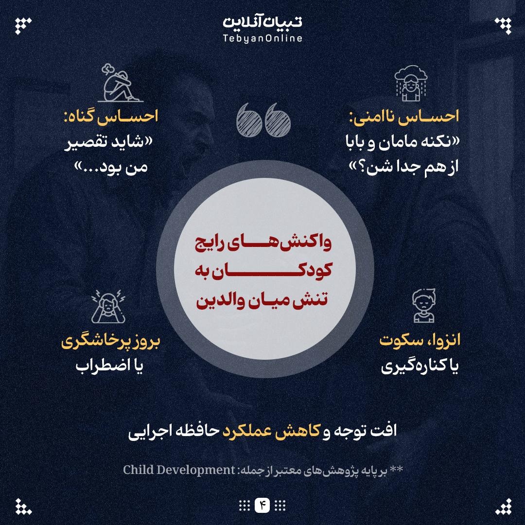 ۵ گام طلایی برای گفتوگو با کودک پس از دعوای والدین