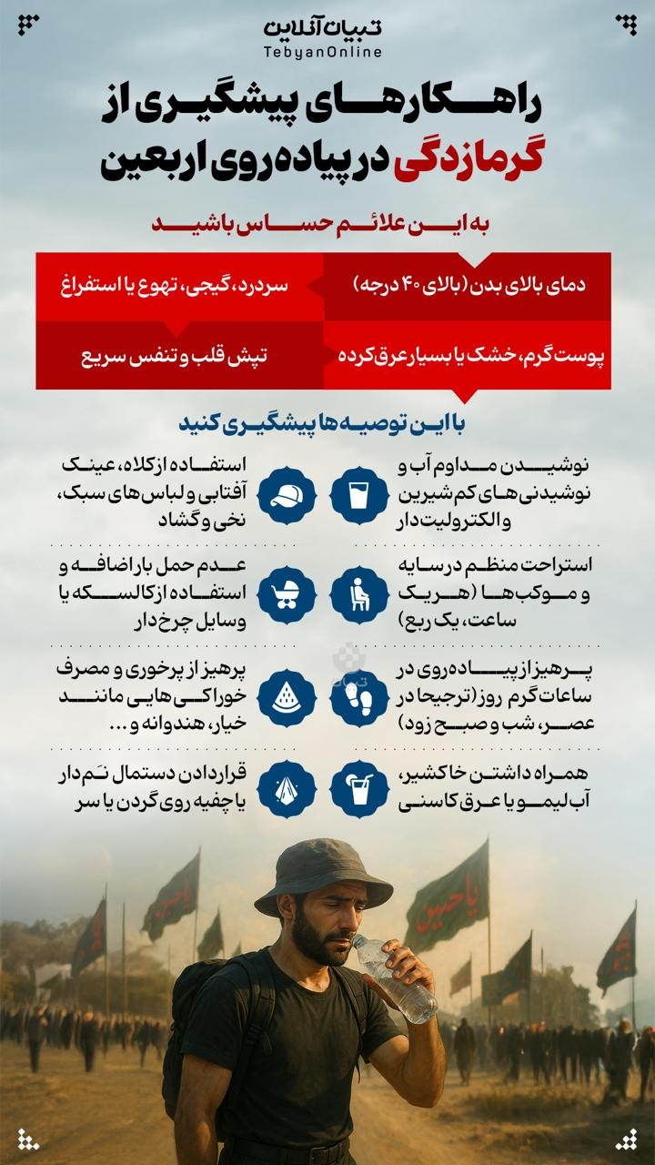 راهکارهای پیشگیری از گرمازدگی در پیاده‌روی اربعین