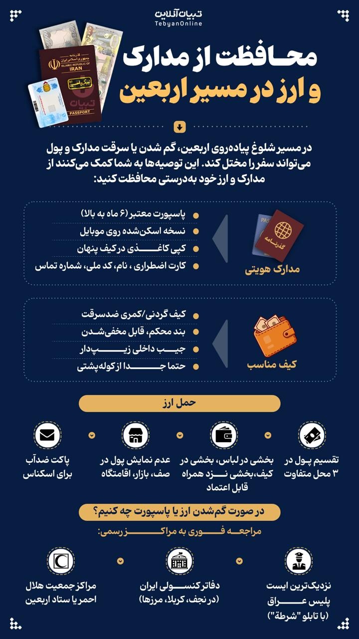 محافظت از مدارک و ارز در مسیر اربعین