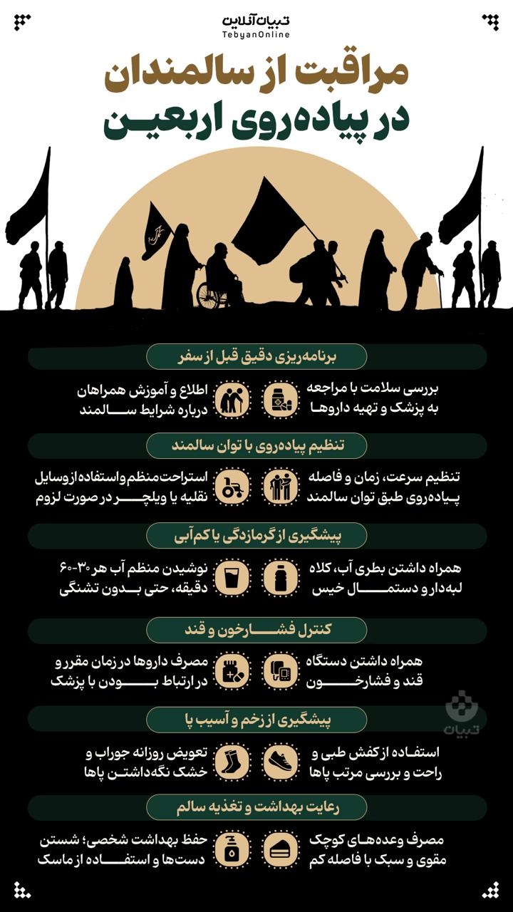 مراقبت از سالمندان در پیاده روی اربعین