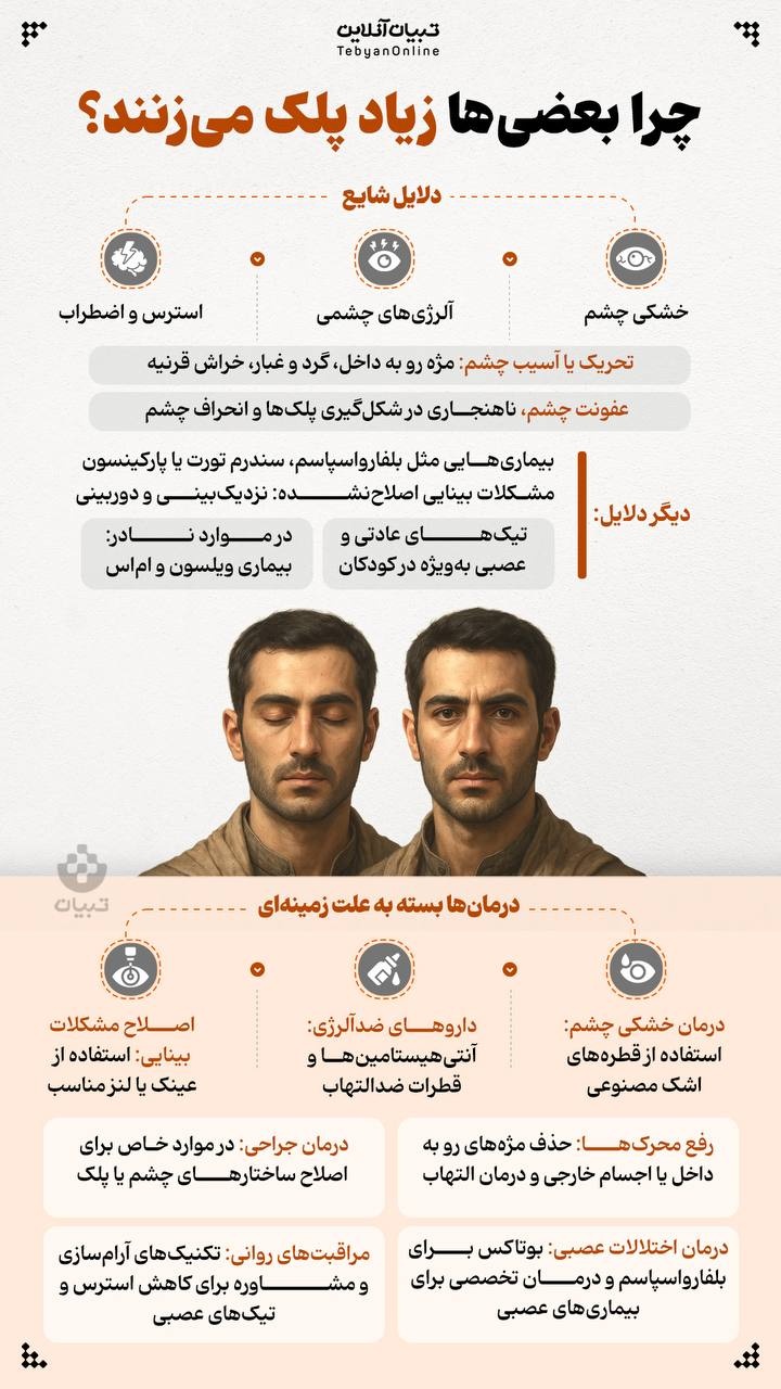 دلایل و درمان پلک زدن بیش از حد