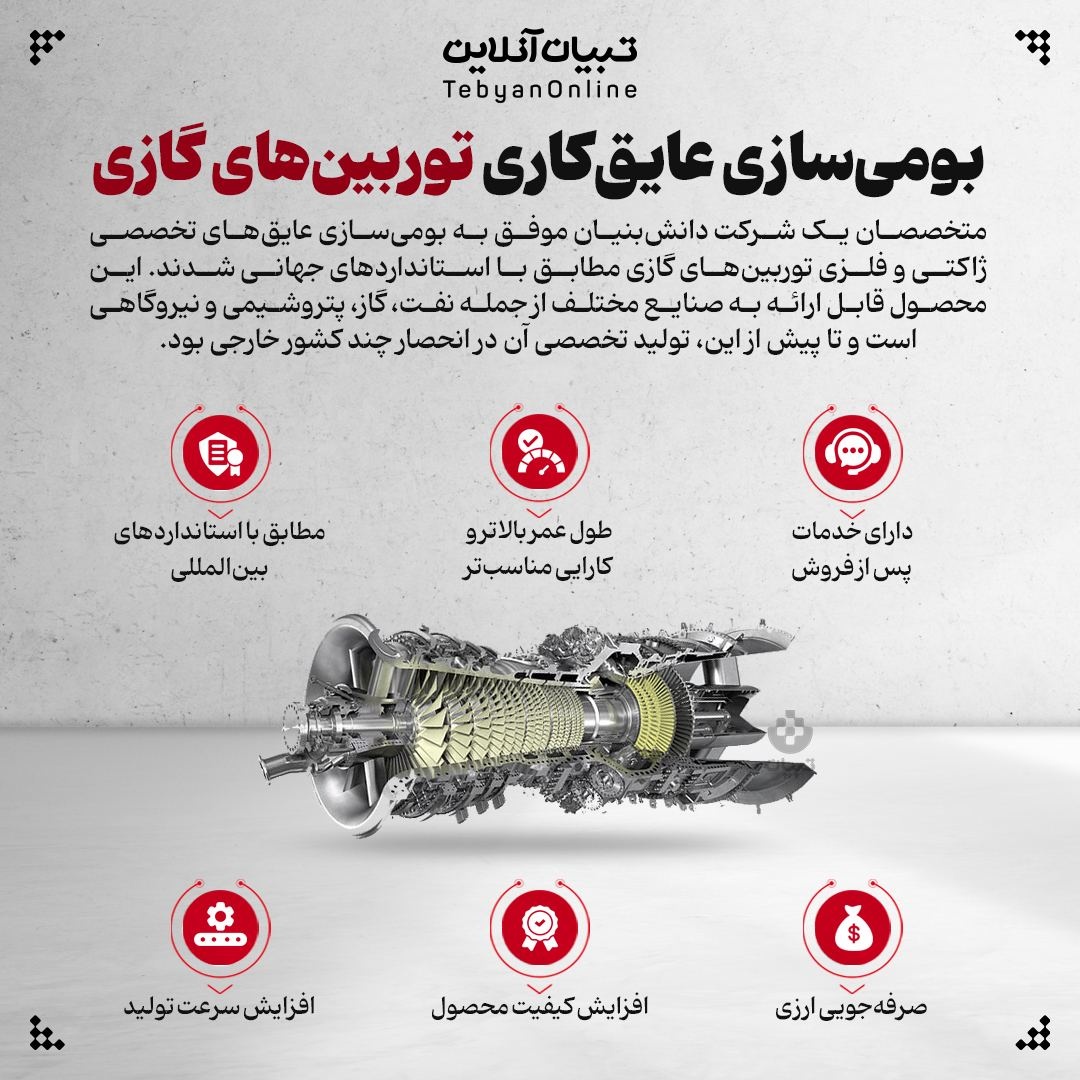 بومیسازی عایقکاری توربینهای گازی
