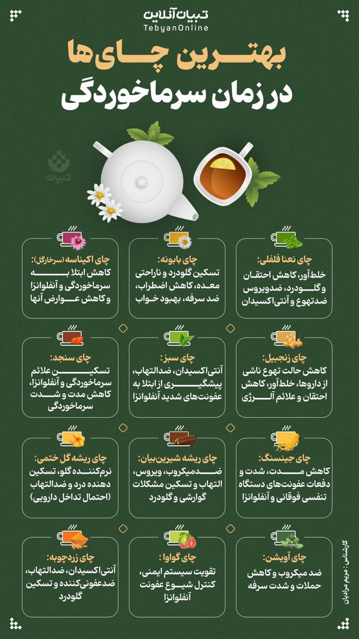 بهترین چای‌ها در زمان سرماخوردگی