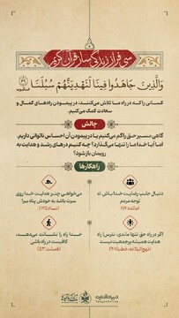 سی فراز زندگی‌ساز قرآن کریم