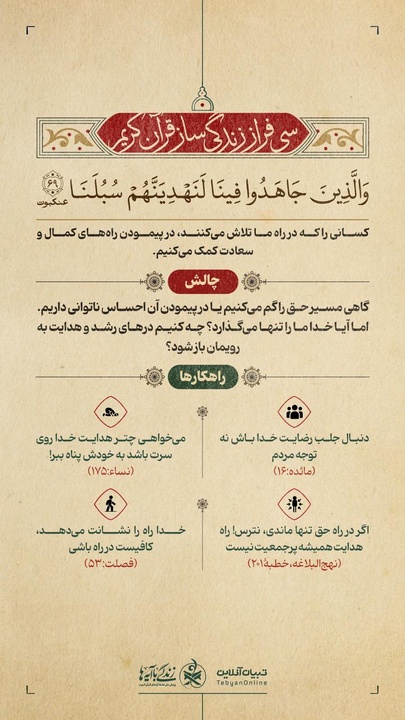 سی فراز زندگی‌ساز قرآن کریم
