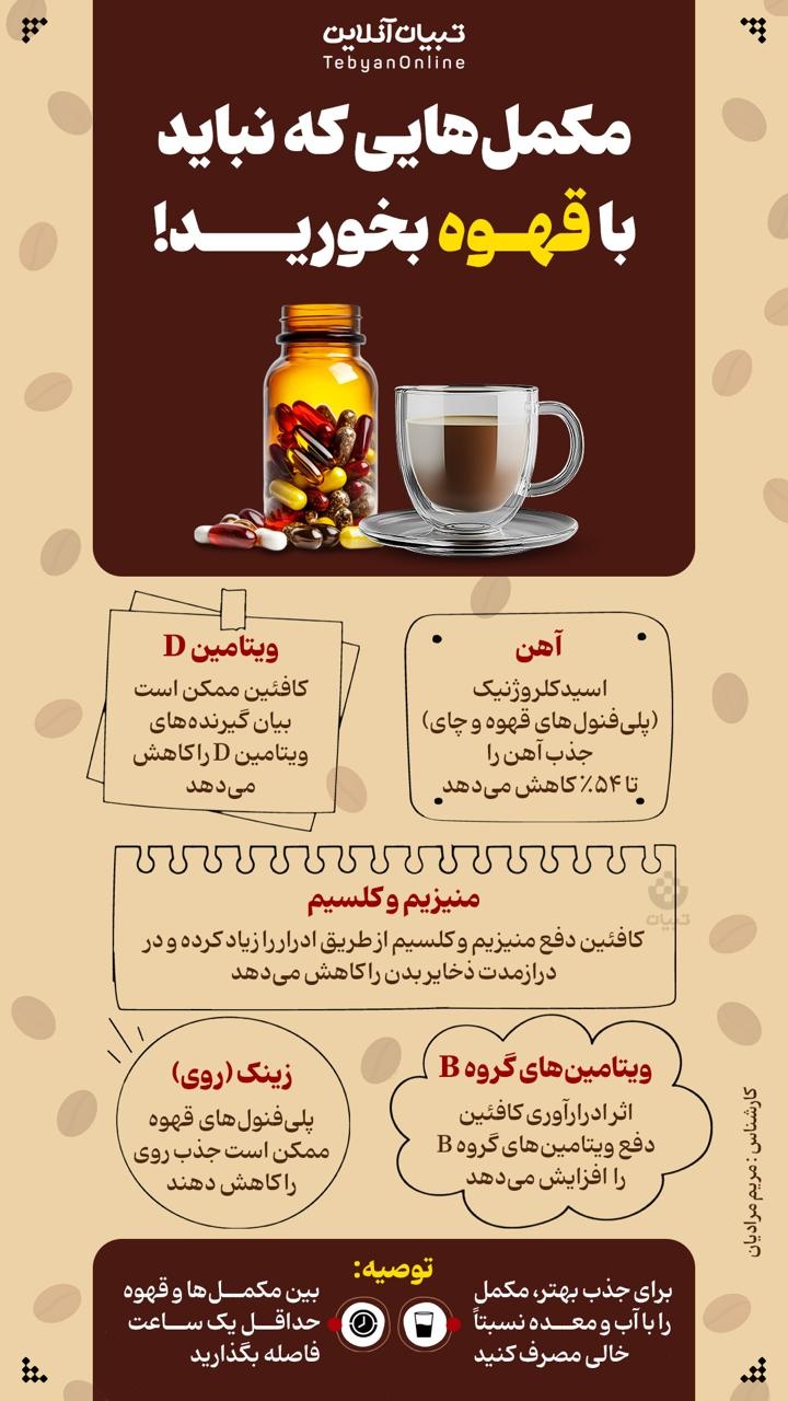 مکمل‌هایی که نباید با قهوه بخورید!