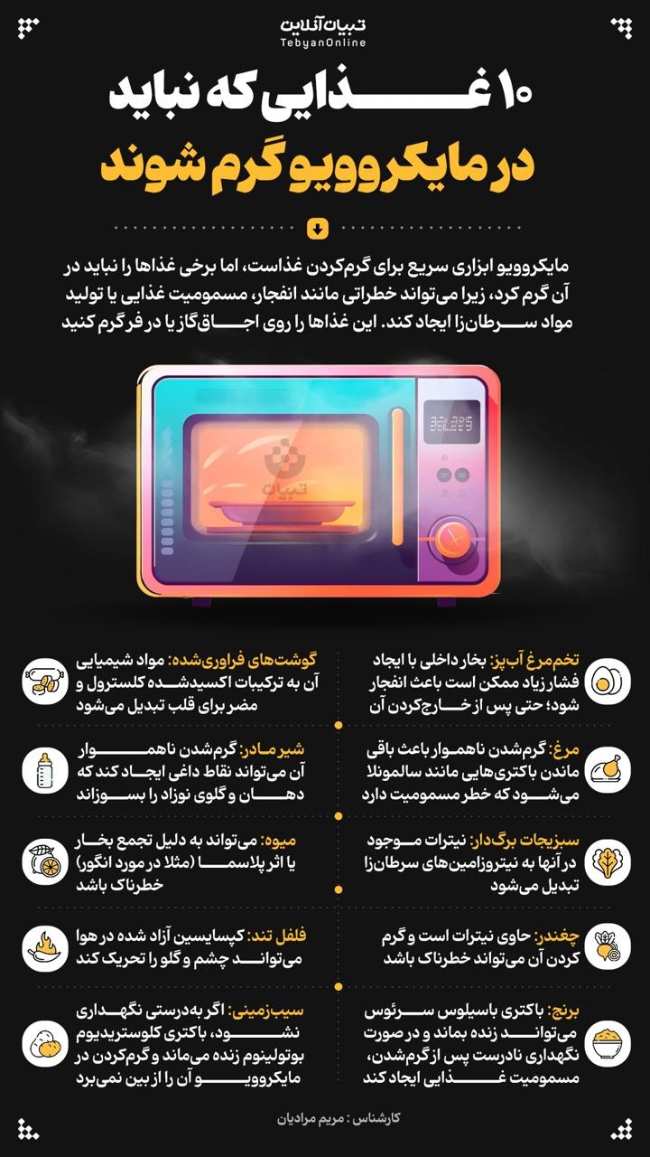 ۱۰ غذایی که نباید در مایکروویو گرم شوند!