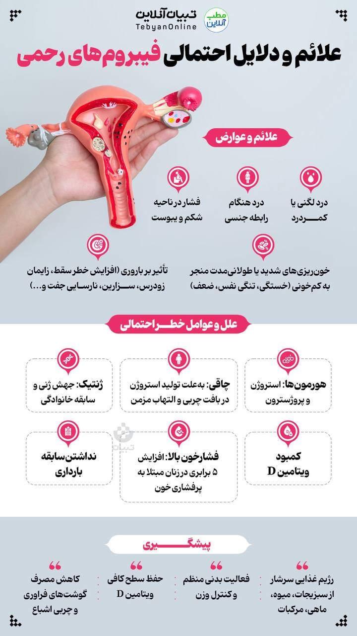 علائم و دلایل احتمالی فیبروم‌های رحمی