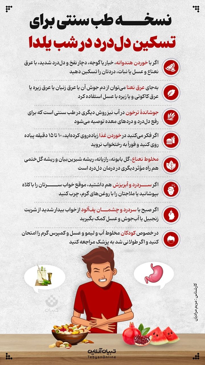 نسخه طب سنتی برای تسکین دل درد در شب یلدا