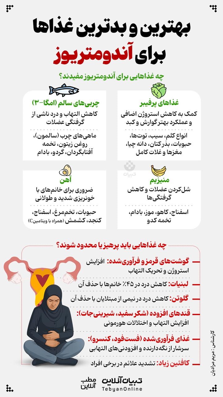 بهترین و بدترین غذاها برای آندومتریوز