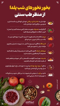 بخور نخورهای شب یلدا از منظر طب سنتی