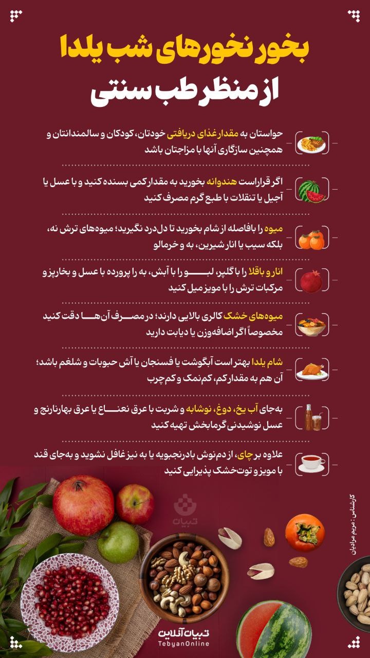 بخور نخورهای شب یلدا از منظر طب سنتی