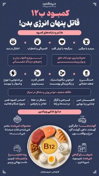 چرا کمبود ویتامین ب ۱۲ را باید جدی گرفت؟