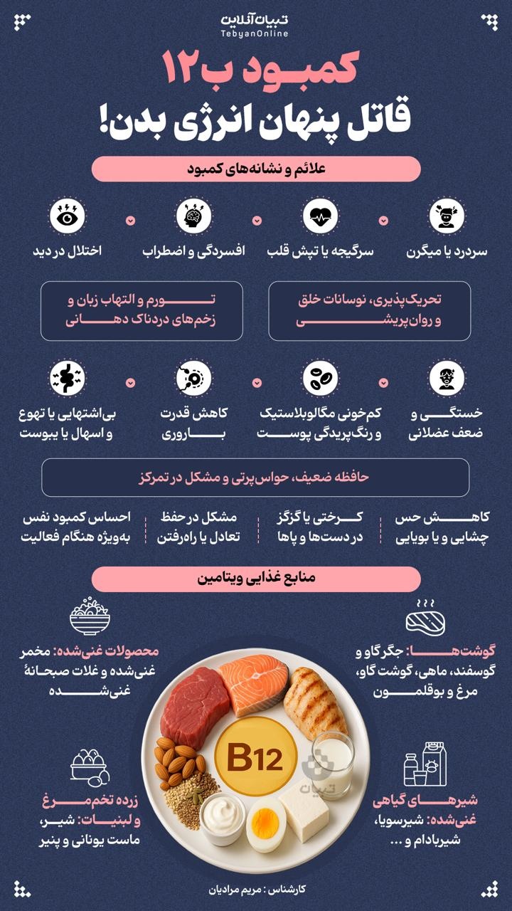 چرا کمبود ویتامین ب ۱۲ را باید جدی گرفت؟