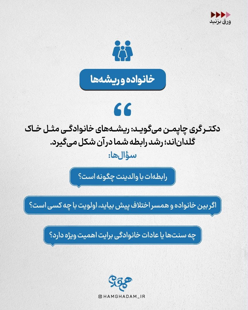 شناخت قبل از گفتن «بله»