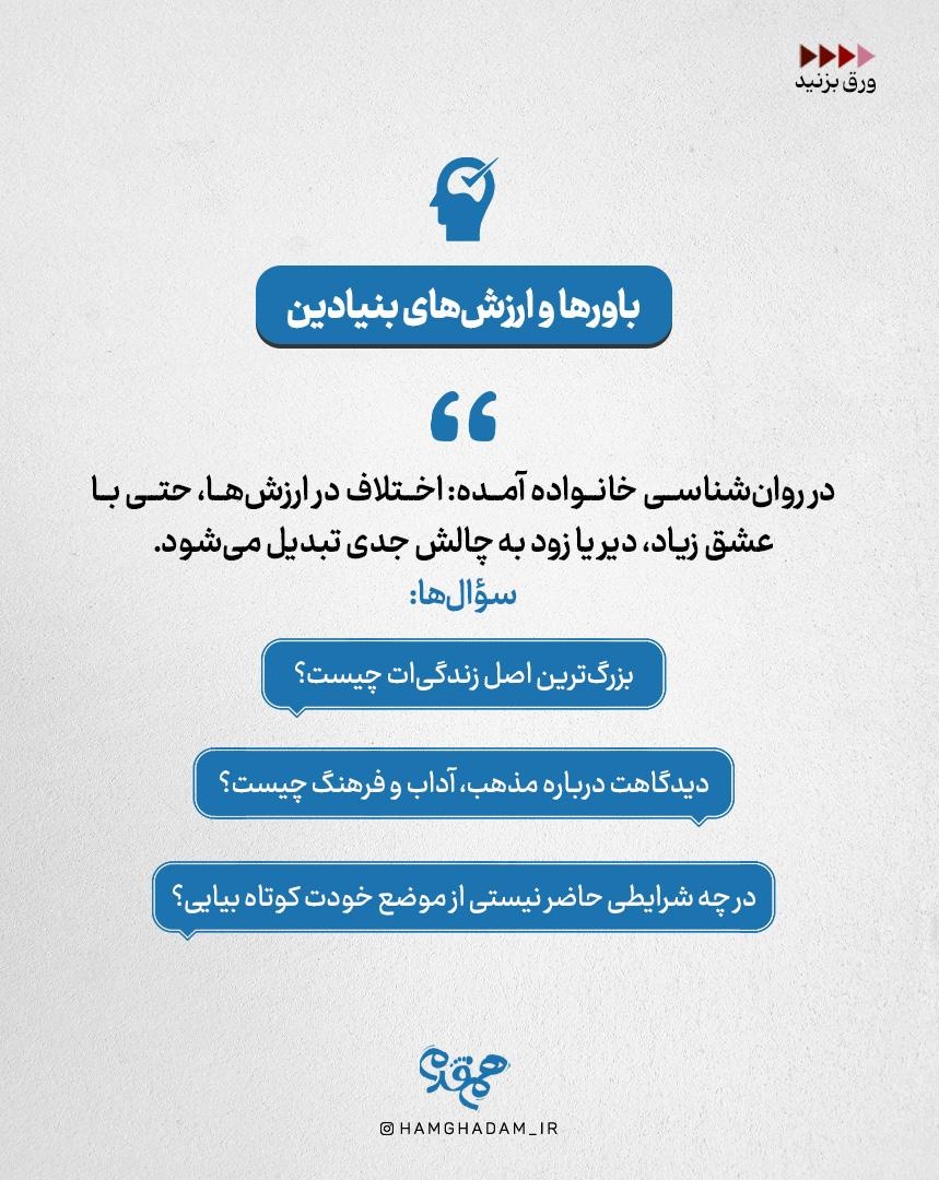 شناخت قبل از گفتن «بله»