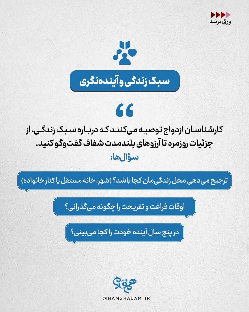 شناخت قبل از گفتن «بله»