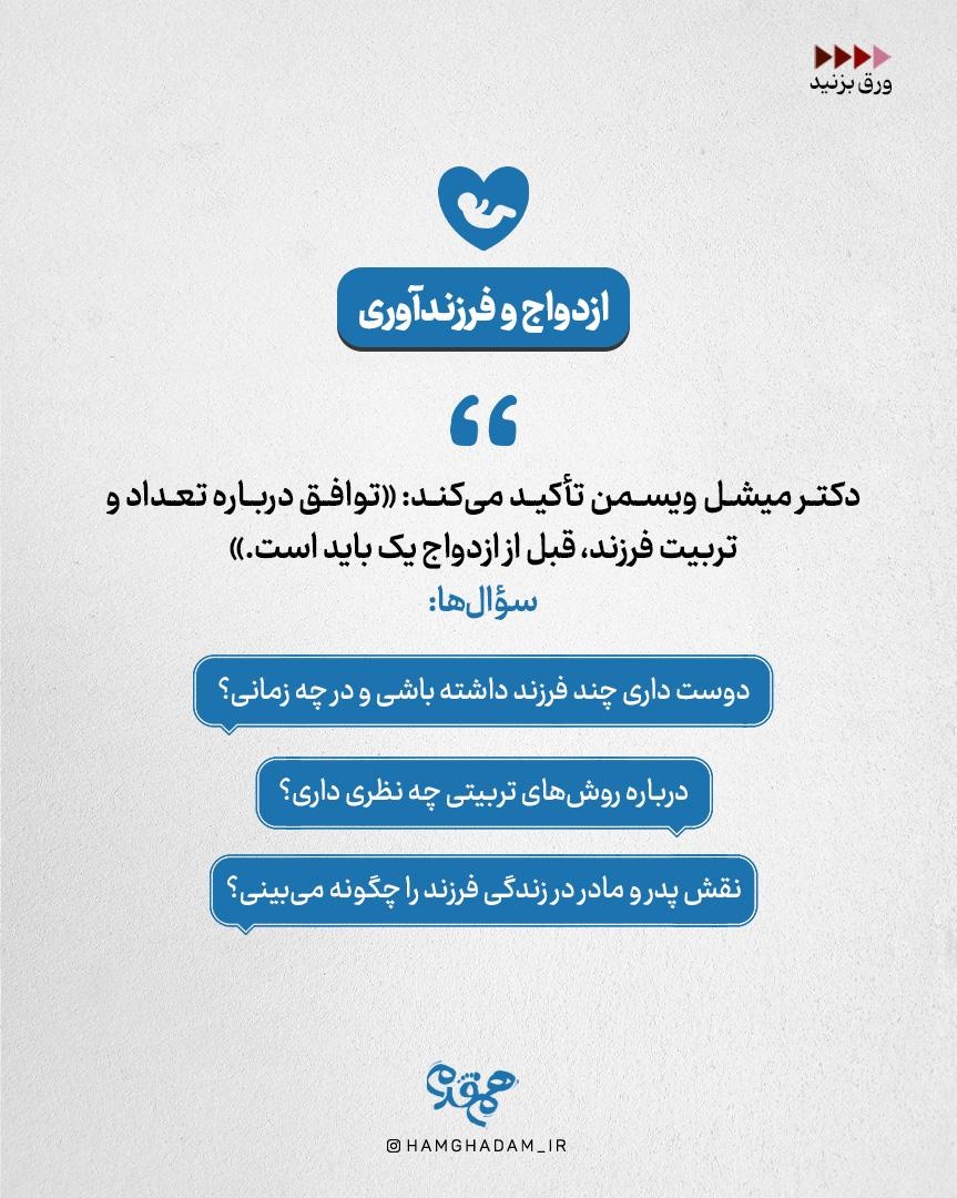 شناخت قبل از گفتن «بله»