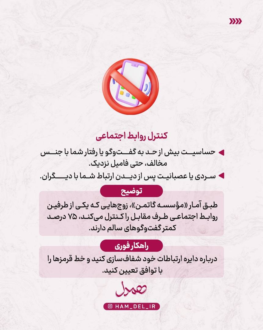 نشانههای نامزد شکاک