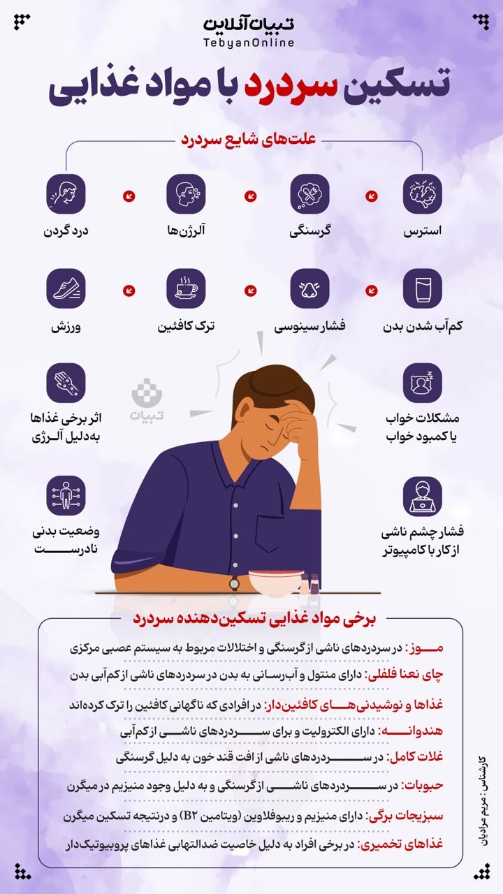 تسکین سردرد با مواد غذایی