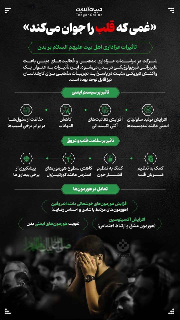 غمی که قلبها را جوان میکند