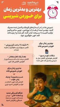بهترین و بدترین زمان برای خوردن شیرینی