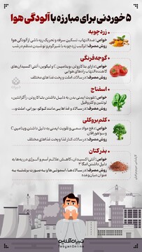 ۵ خوردنی برای مبارزه با آلودگی هوا