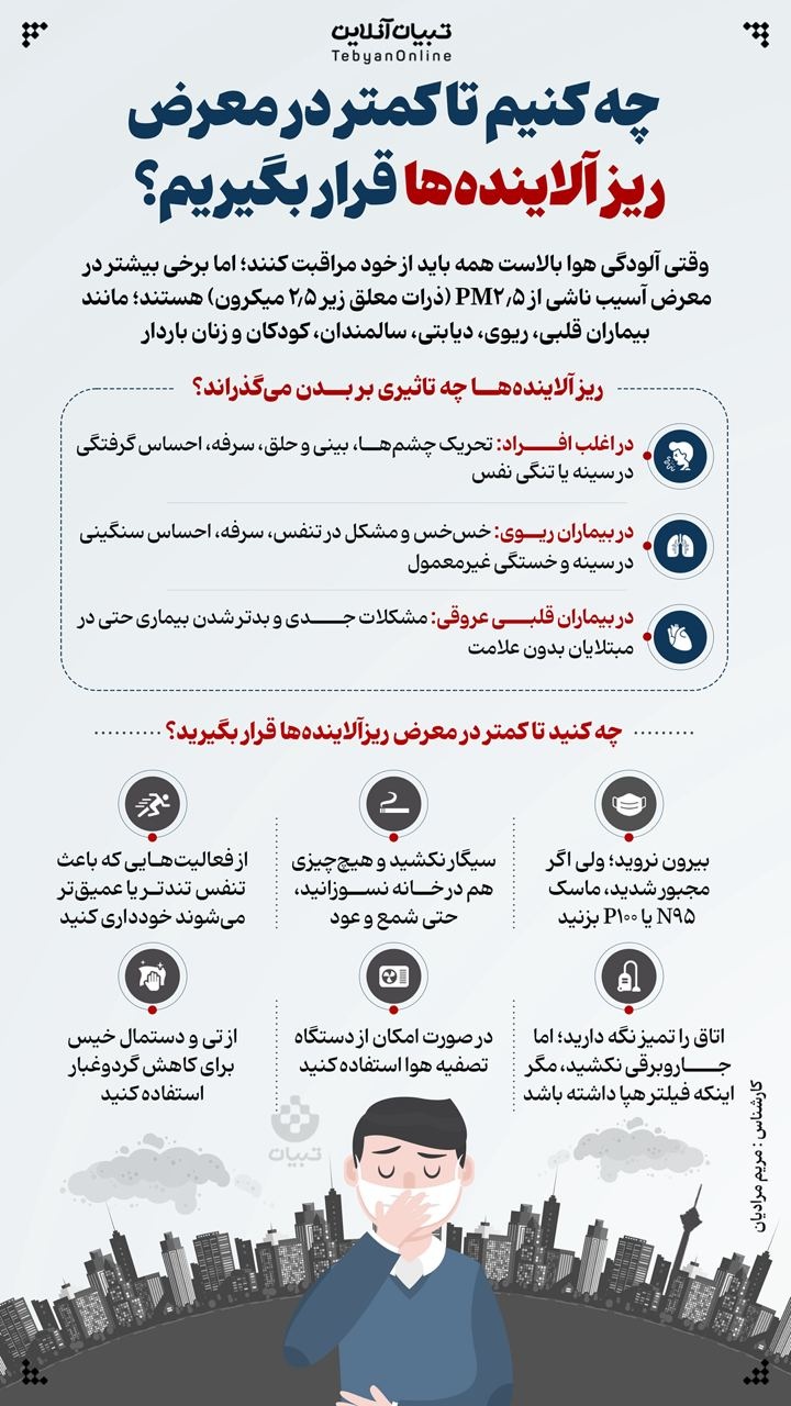 چه کنیم تا کمتر در معرض ریزآلاینده‌ها قرار بگیریم؟