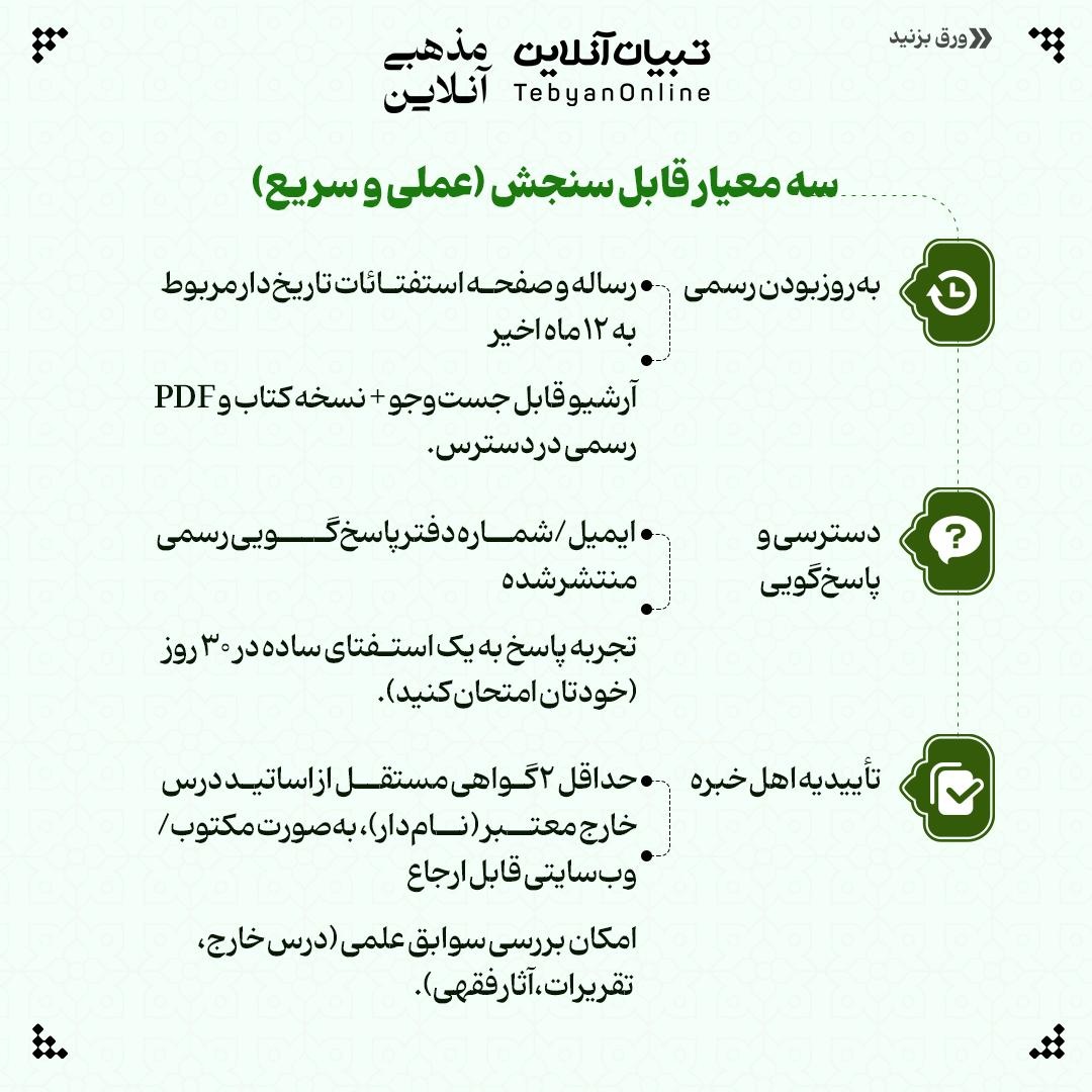 انتخاب مرجع تقلید؛ راهنمای ۱۰ دقیقه‌ای