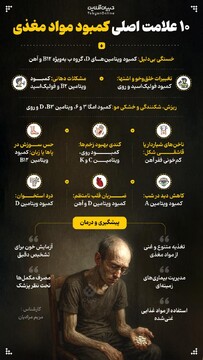 ۱۰ علامت اصلی کمبود مواد مغذی