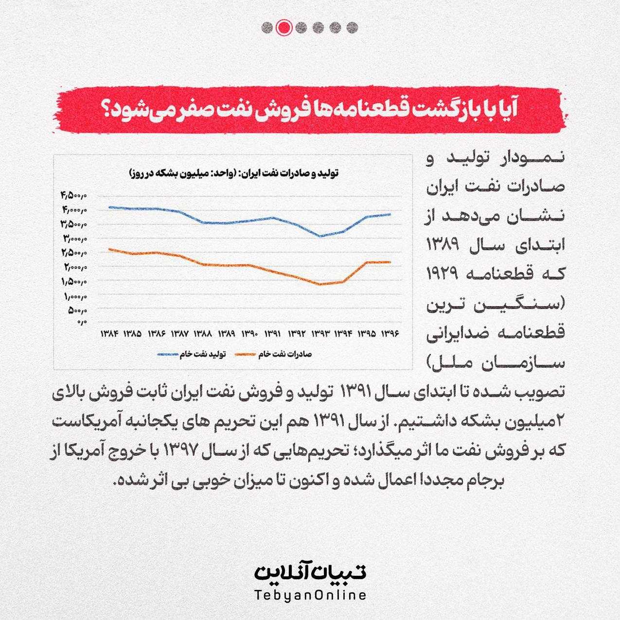واقعیتهایی درباره مکانیسم ماشه!