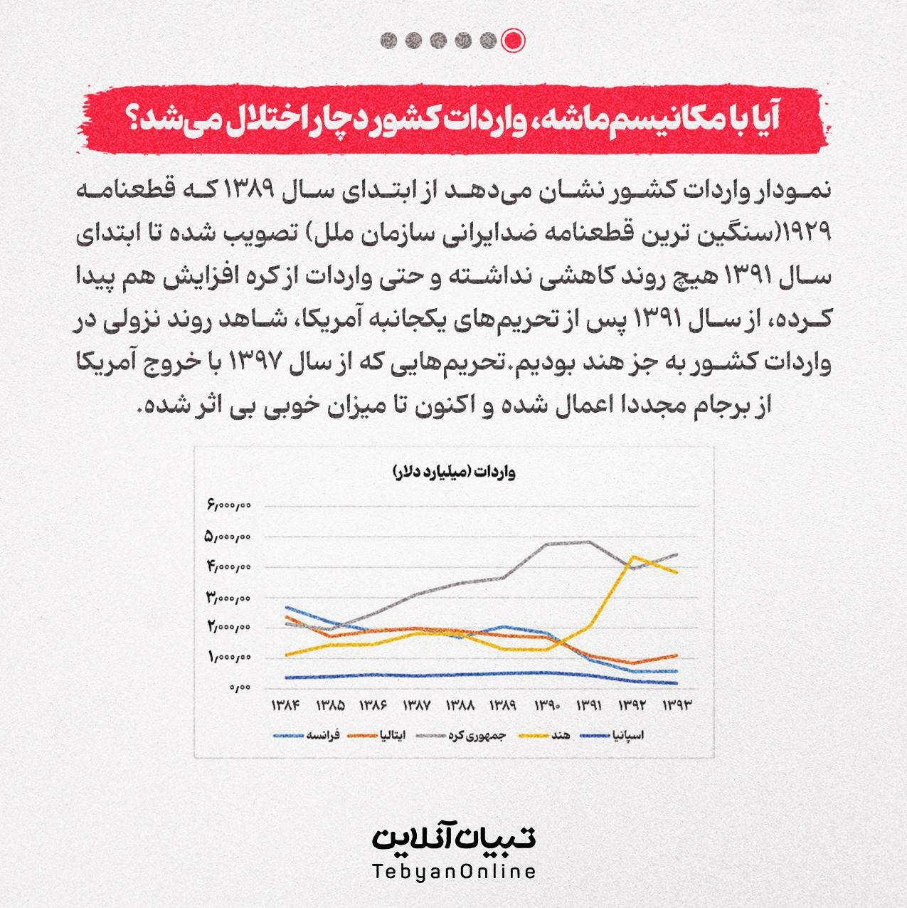 واقعیتهایی درباره مکانیسم ماشه!