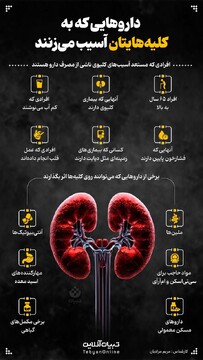 داروهایی که به کلیه‌هایتان آسیب می‌زنند