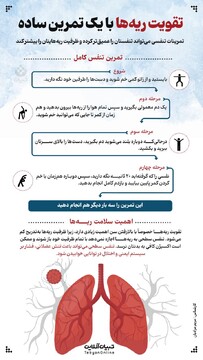 تقویت ریه‌ها با یک تمرین ساده