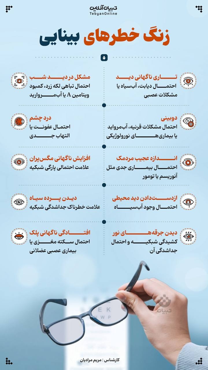 این زنگ خطرهای بینایی را نادیده نگیرید