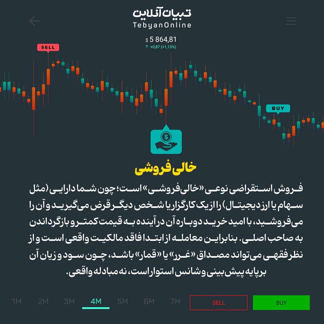 این معاملهها، کیف پولت رو حرام میکنه!