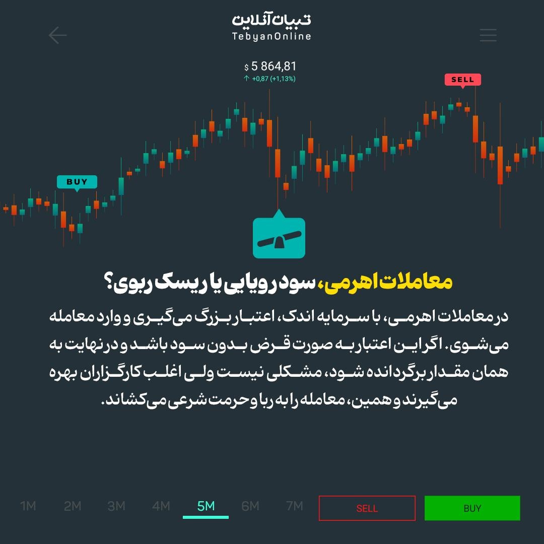 این معاملهها، کیف پولت رو حرام میکنه!
