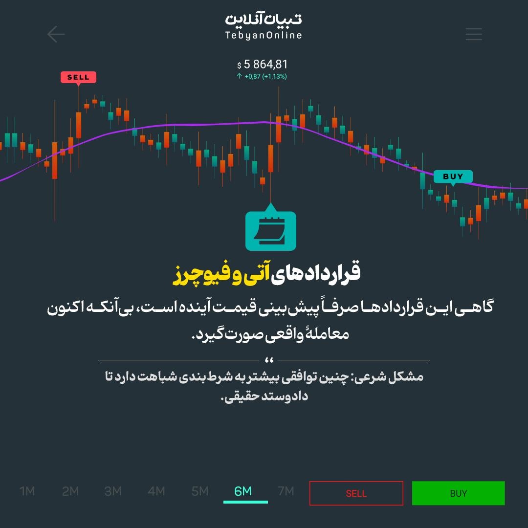 این معاملهها، کیف پولت رو حرام میکنه!