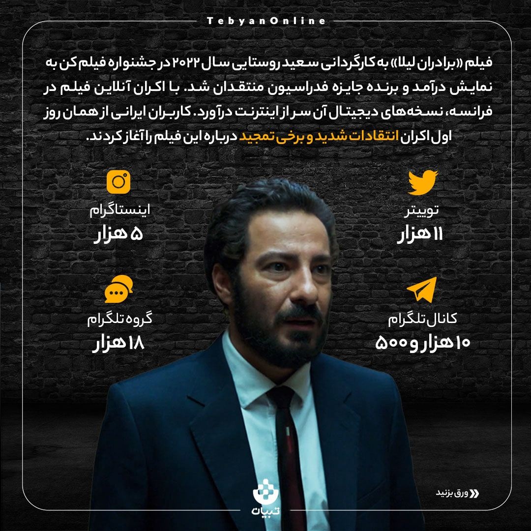 بررسی واکنش کاربران به فیلم «برادران لیلا»