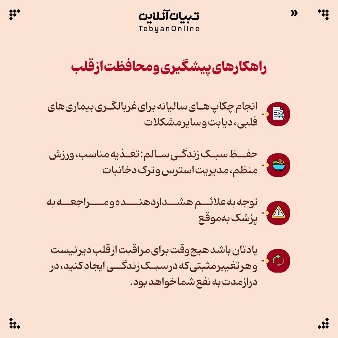 علائم بیماری قلبی در مردان و آنچه باید بدانید