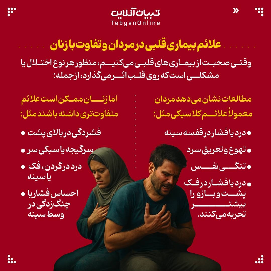 علائم بیماری قلبی در مردان و آنچه باید بدانید