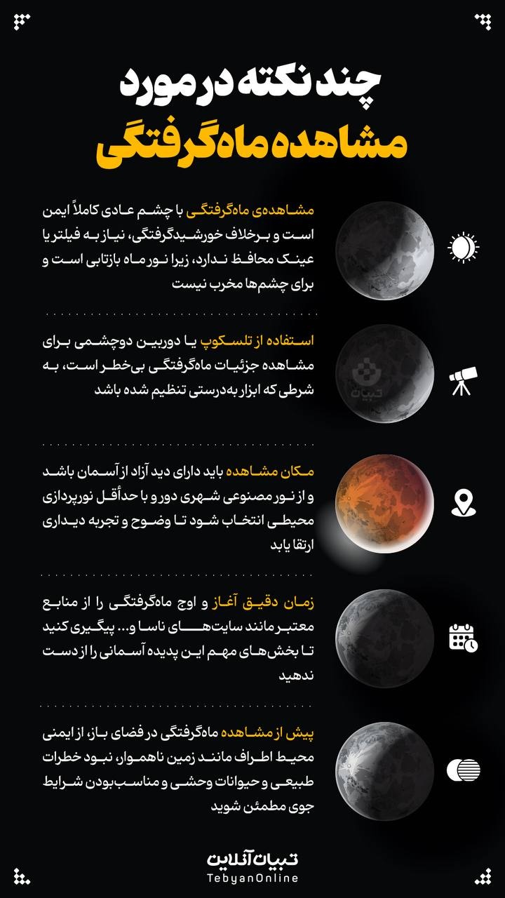 چند نکته در مورد مشاهده ماه گرفتگی